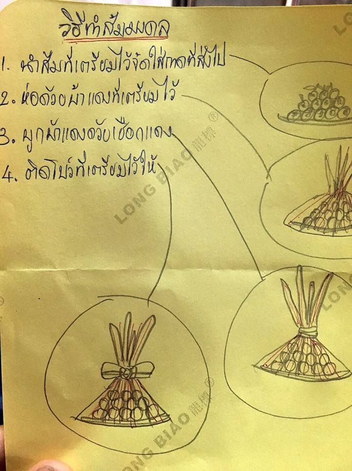 รีวิวแต่งงาน-จัดงานแต่งเอง-07