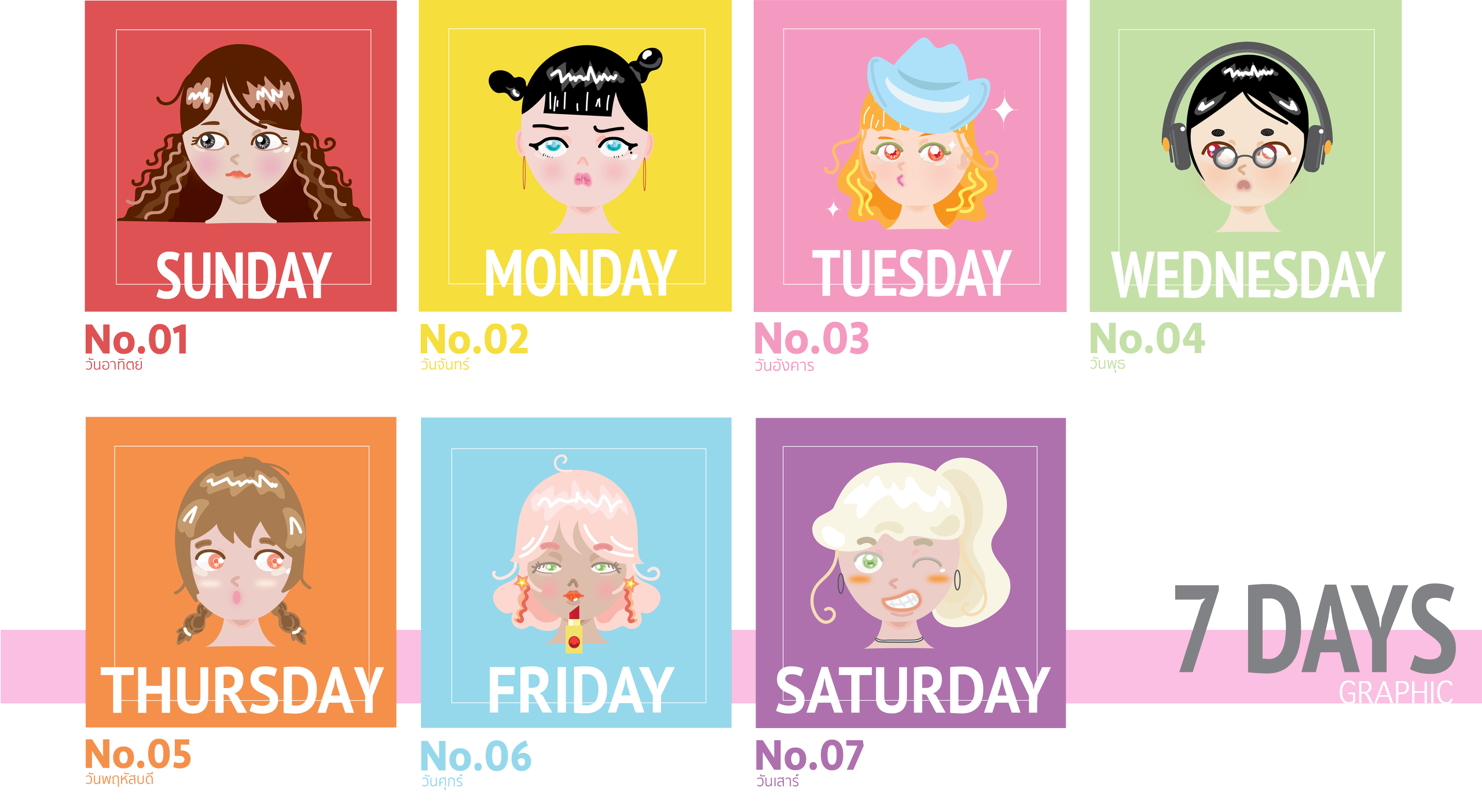 ความรักของวันเกิดแต่ละวัน