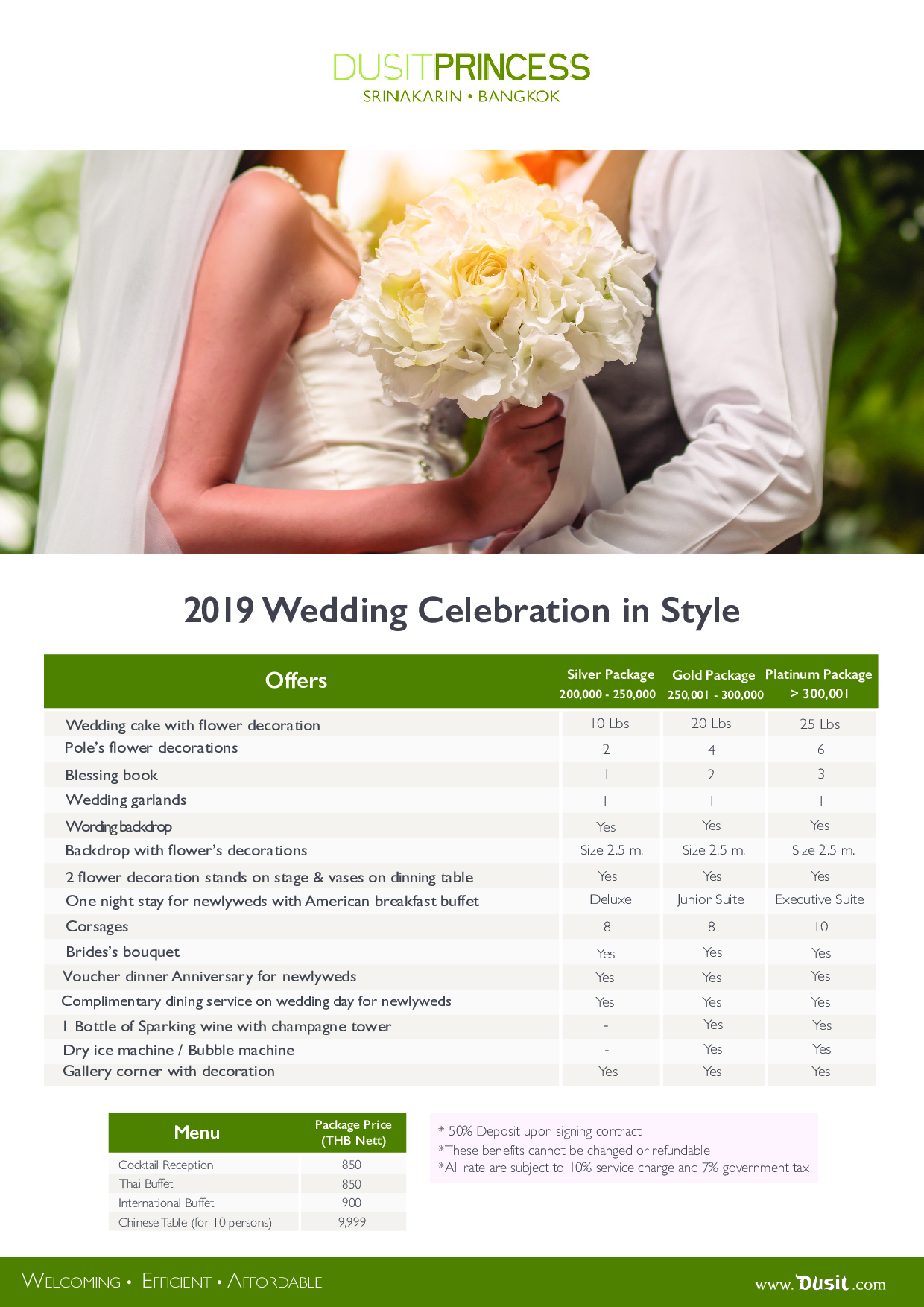 Wedding Celebration in Style 2019 1 p001