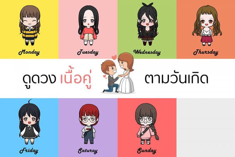 เปิดตำราส่องเนื้อคู่ตามวันเกิด ประจำปี 2567