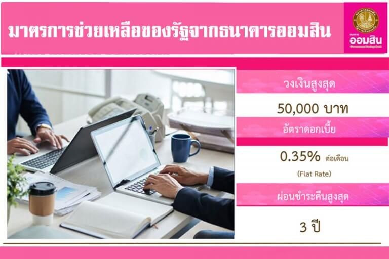 เปิดมาตรการช่วยเหลือของรัฐจากธนาคารออมสิน  กรณีปัญหา COVID 19 ส่งผลกระทบระยะยาว