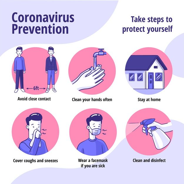 coronavirus prevention tips 23 2148483153