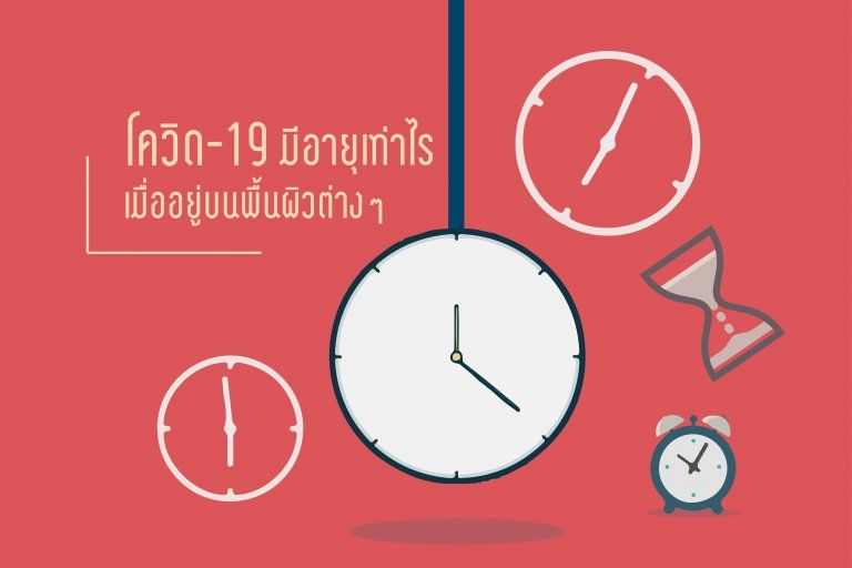 เช็คอายุไวรัสโควิด-19 ตัวร้ายมีอายุเท่าไร เมื่ออยู่บนพื้นผิวของสิ่งต่าง ๆ