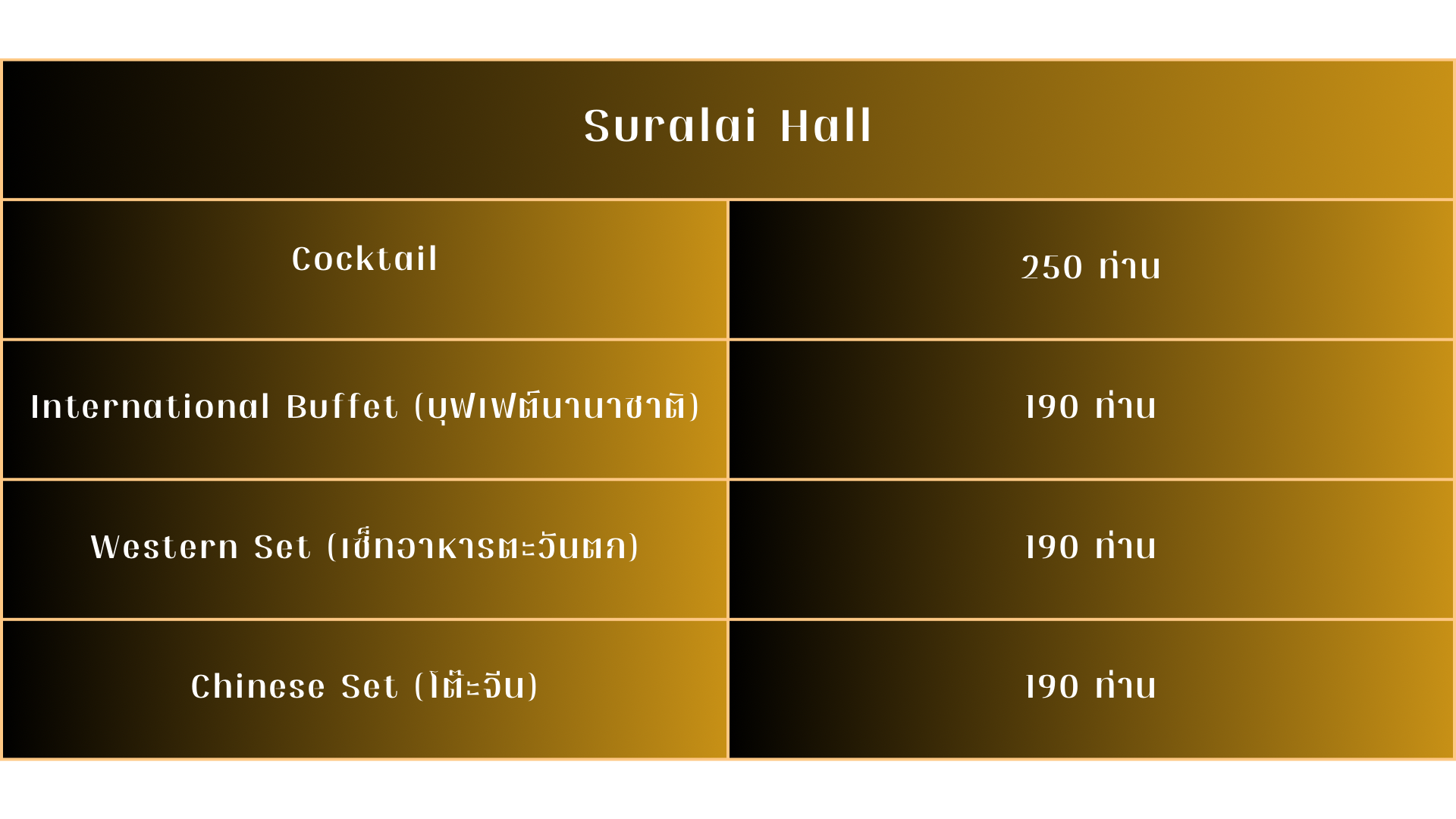 TRUE ICON HALL ห้องจัดเลี้ยงสุราลัยฮอลล์