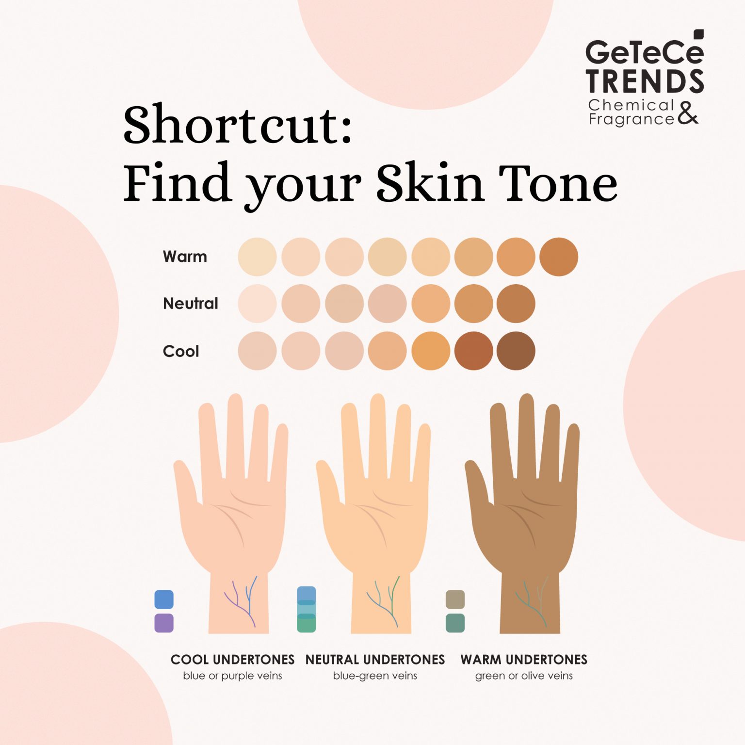 สังเกตโทนสีผิวให้พร้อมสำหรับแต่งหน้าเจ้าสาวผิวสองสี